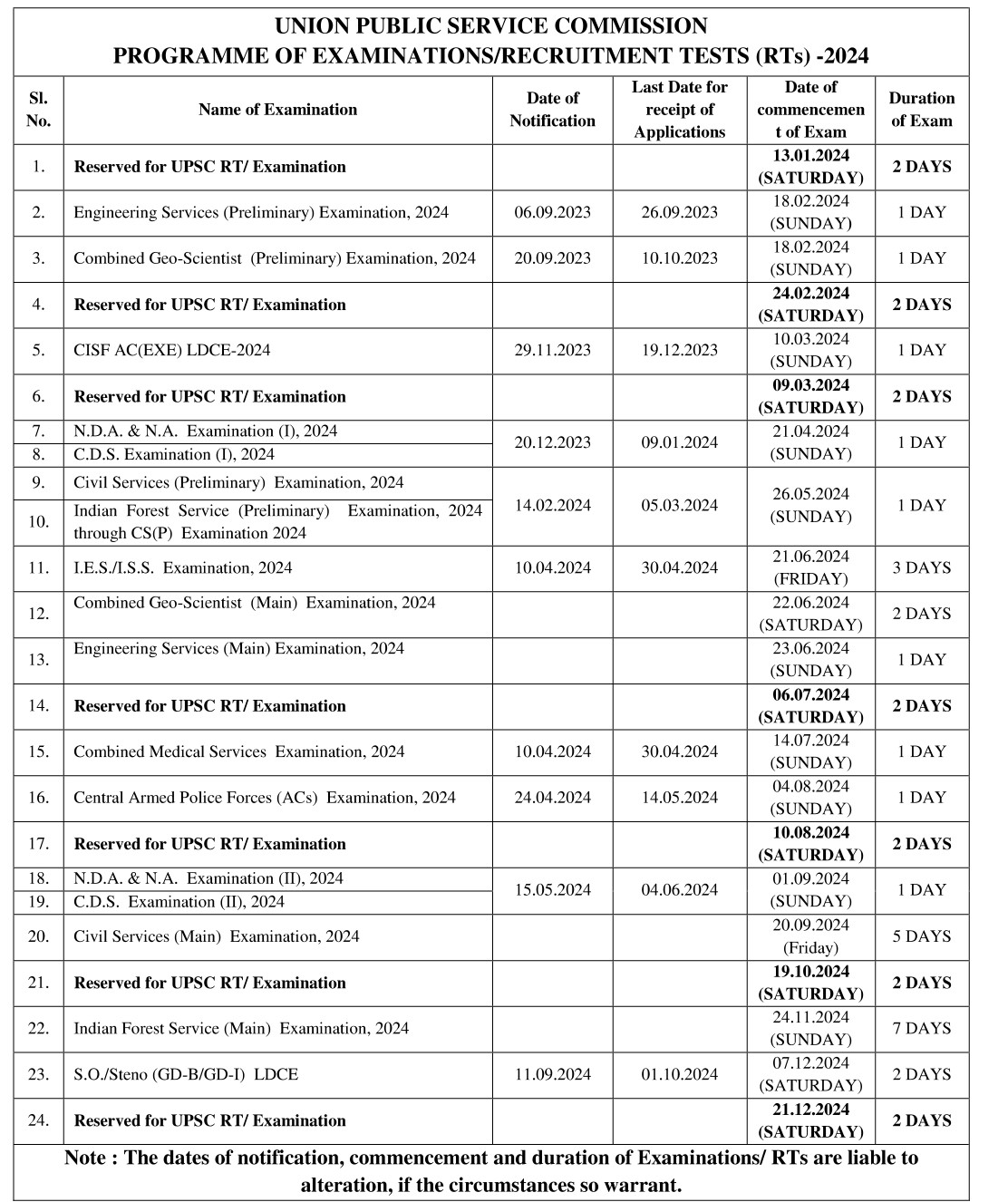 UPSC Calendar 2024 PDF