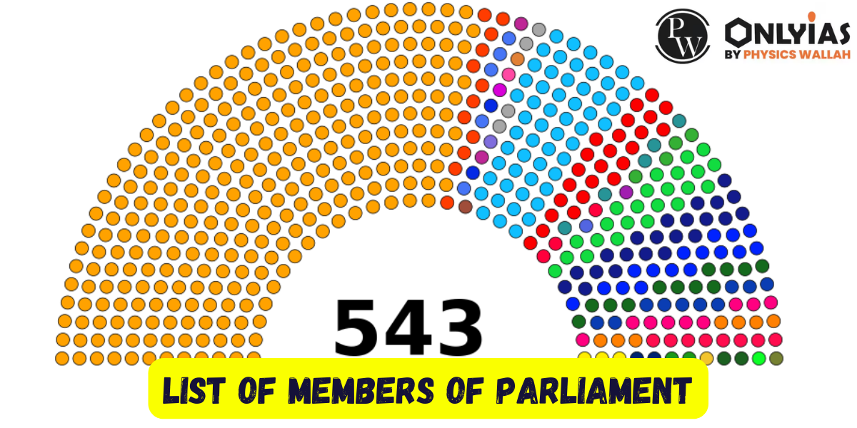 List of members of parliament 2023