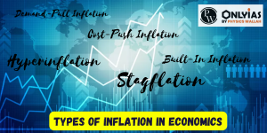 Types of Inflation 