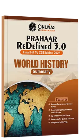 Prahaar Summary World History