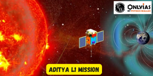 Aditya L1 mission