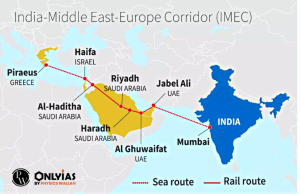 India-Middle East-Europe Economic Corridor