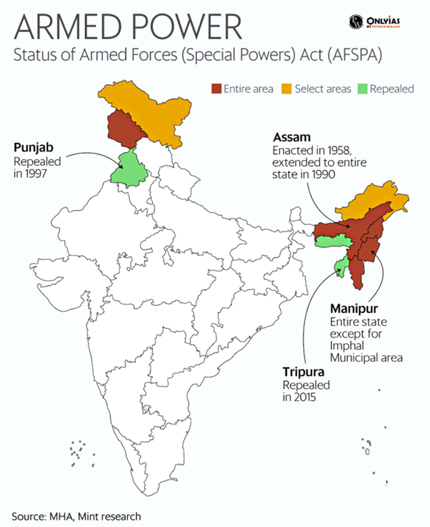 AFSPA