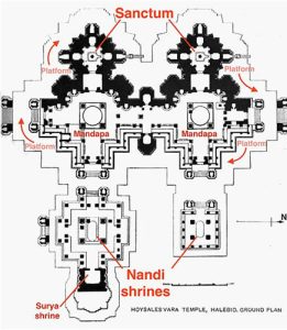 Hoysala Architecture