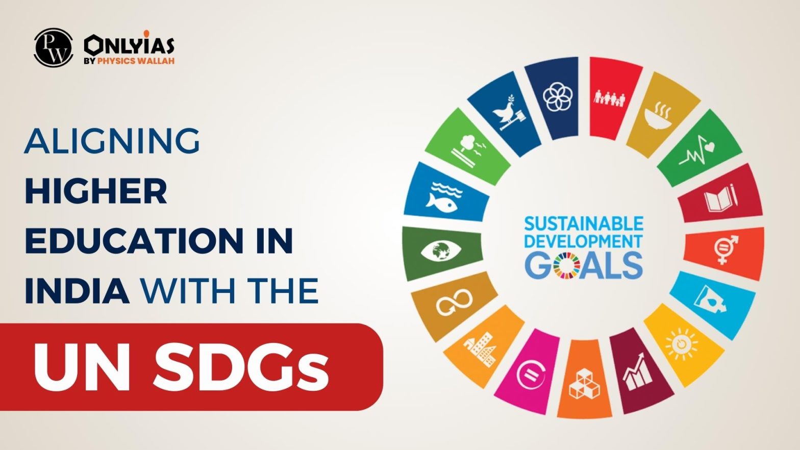 Aligning Higher Education in India with the UN SDGs