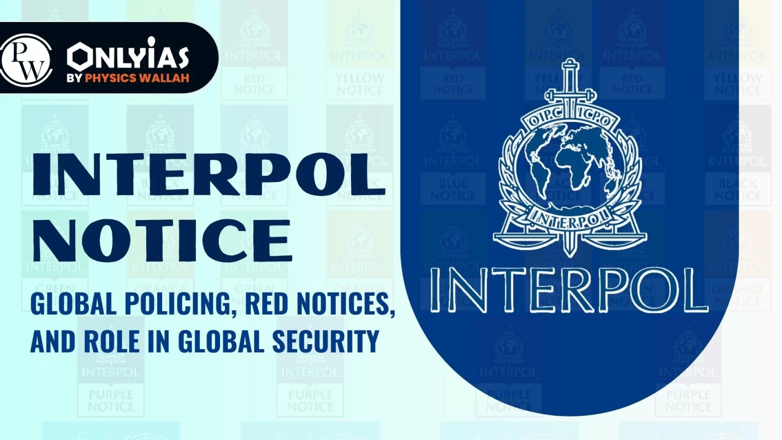 Interpol Notice: Global Policing, Red Notices, and role in Global Security