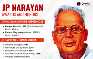 Jaiprakash Narayan