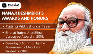 nanaji Deshmukh 