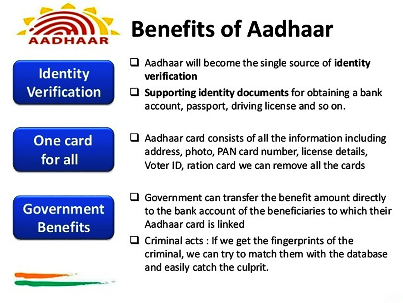 Aadhaar Data Breach