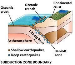 NEPAL EARTHQUAKE 