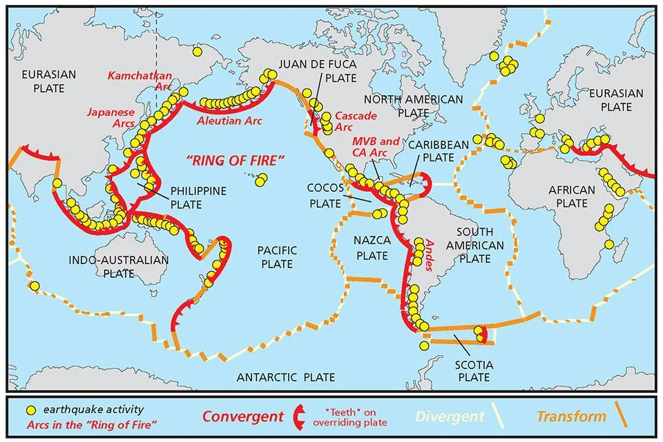 Divergent Boundaries: The Birth of New Crust