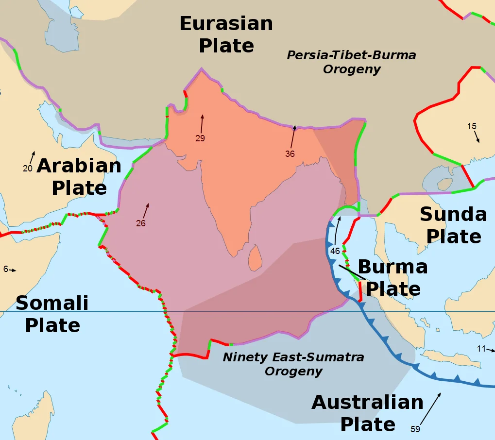 Rates of Plate Movement: Tracking Earth's Pace