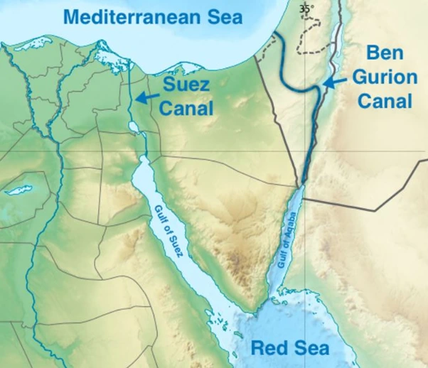 Ben Gurion Canal Project