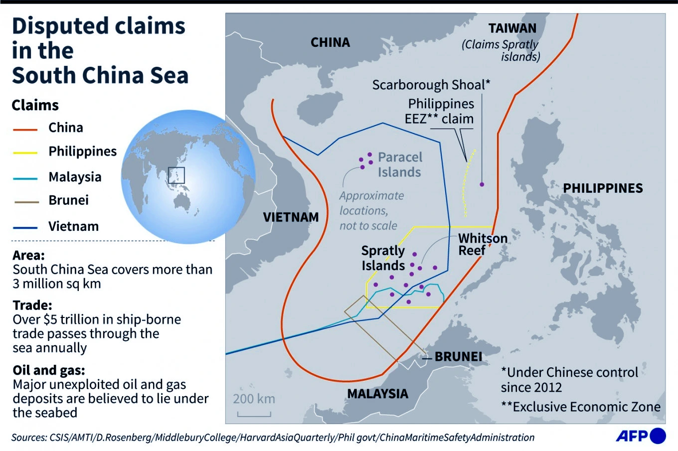 South China Sea