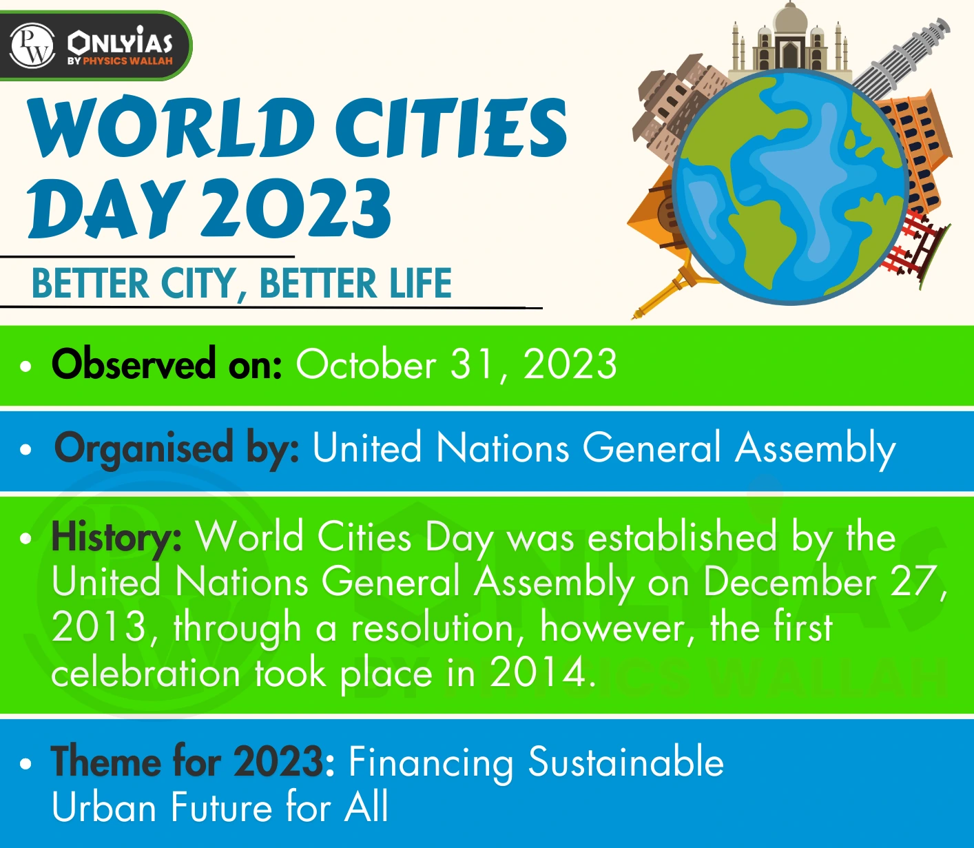 world cities day