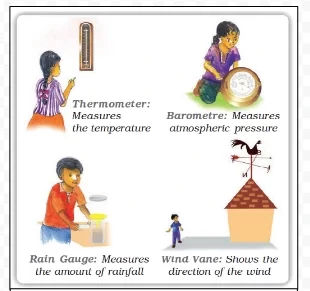 Weather Instruments