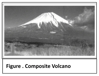 Composite Volcano