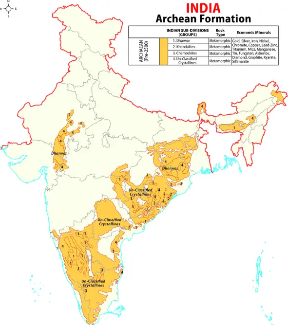 India Archaean Formation