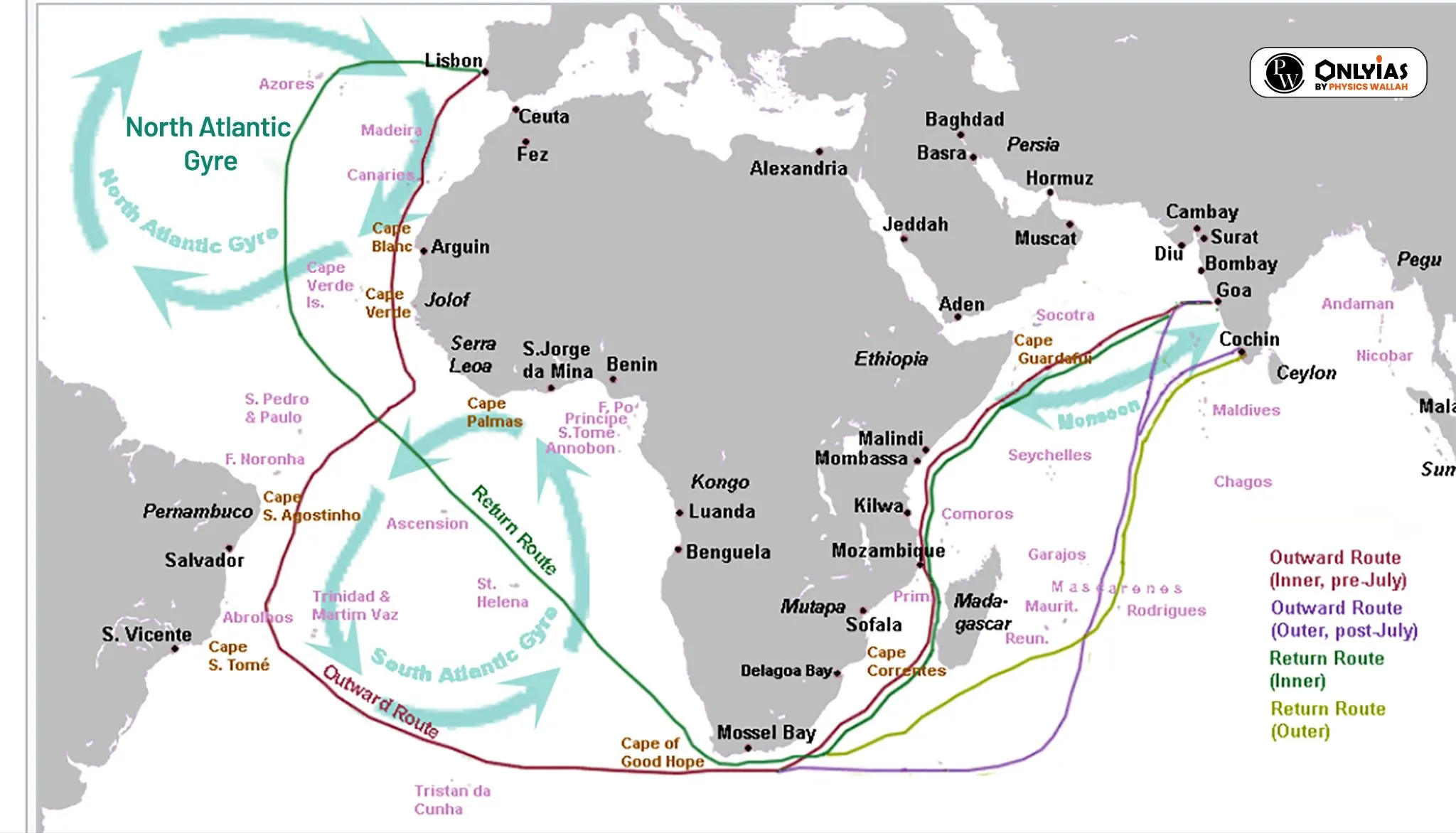 Portuguese (First European in India) Legacies in India: Navigating Geostrategic Frontiers, Shaping Political Landscapes, and Cultivating Socio-Cultural and Economic Transformations (15th-17th centuries)