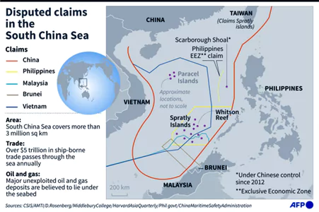 South China Sea Dispute
