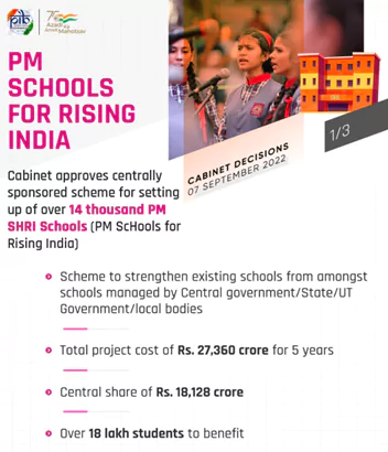 PM SHRI Schools