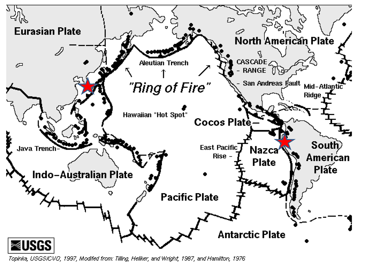 Circum Pacific Belt