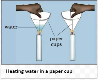 Heating water