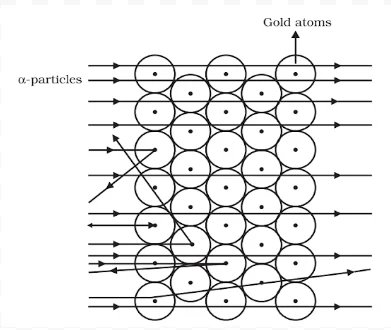 Scattering 