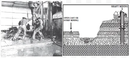 Oil Drilling Operation in the Gulf of Mexico And Methods of Mining