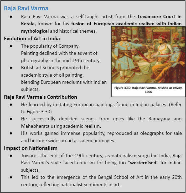 Raja Ravi Varma