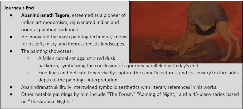 Abanindranath Tagore