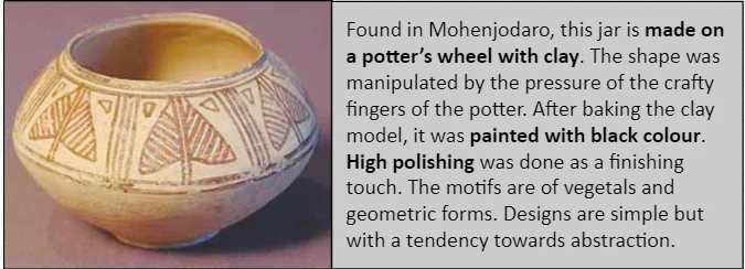 Painted Earthen Jar