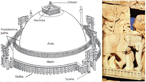 Stupa and Stone Carving, Sanchi