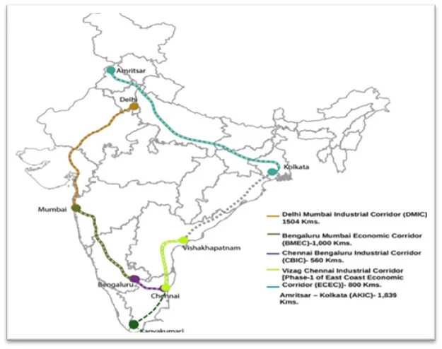 Industrial Corridors in India