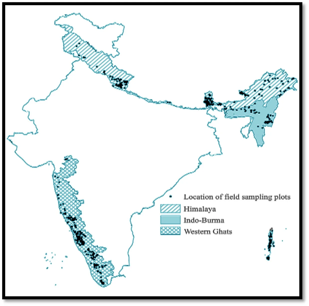 location of field sampling plots