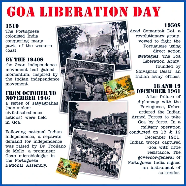 Goa Liberation Day