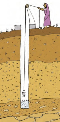 Groundwater Depletion in India's Critical Regions