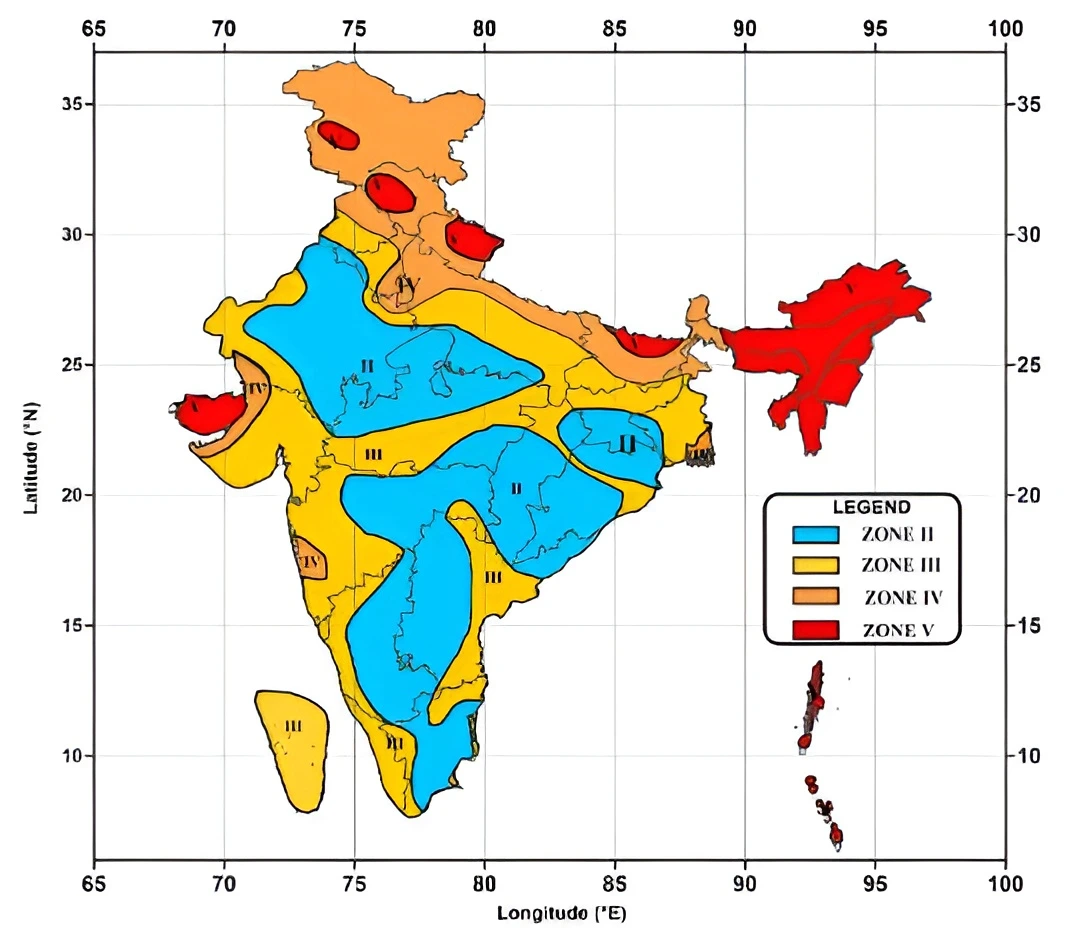 Almora Fault Line