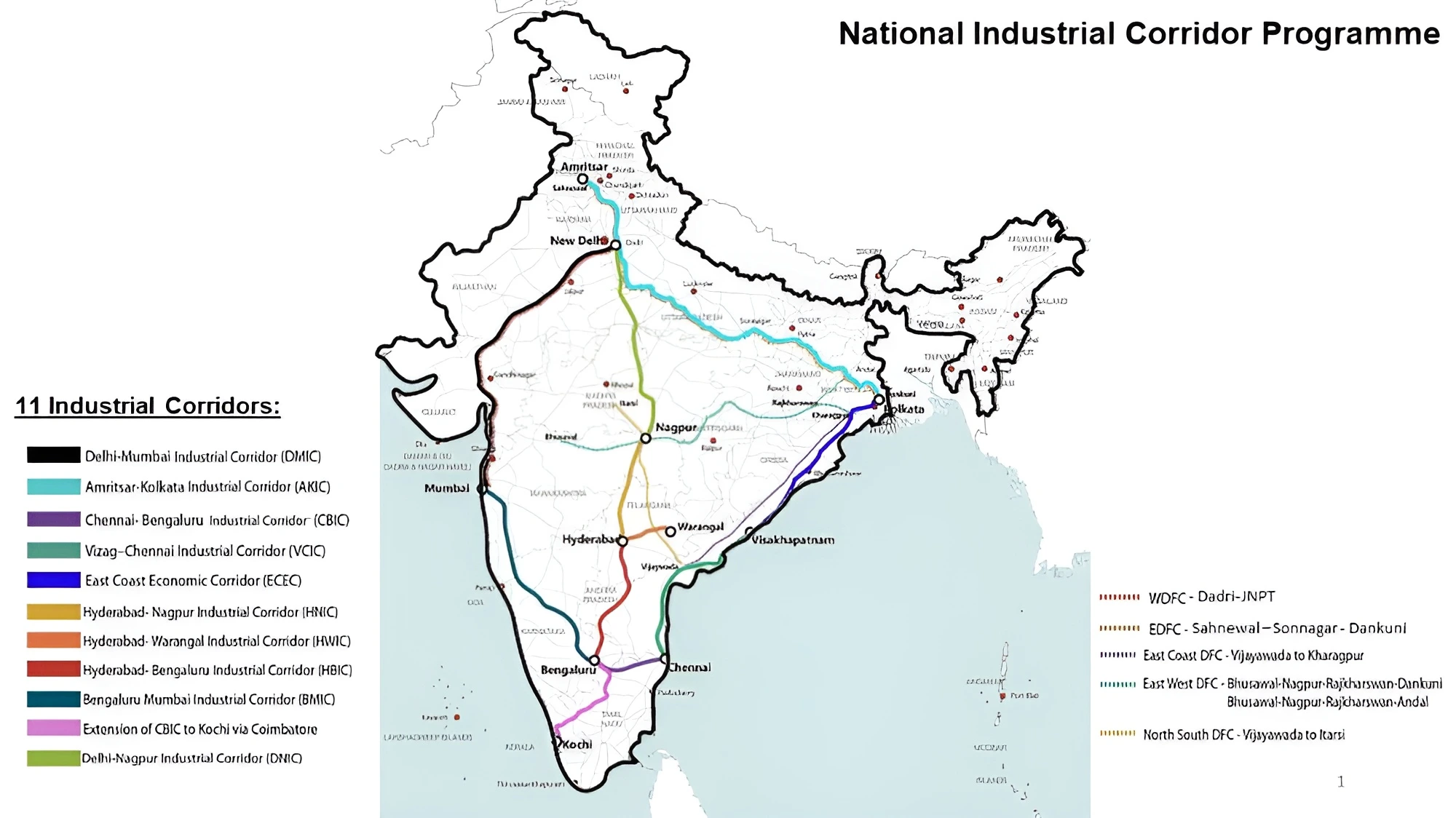 Industrial Corridor 