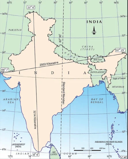 Extent and Standard Meridian