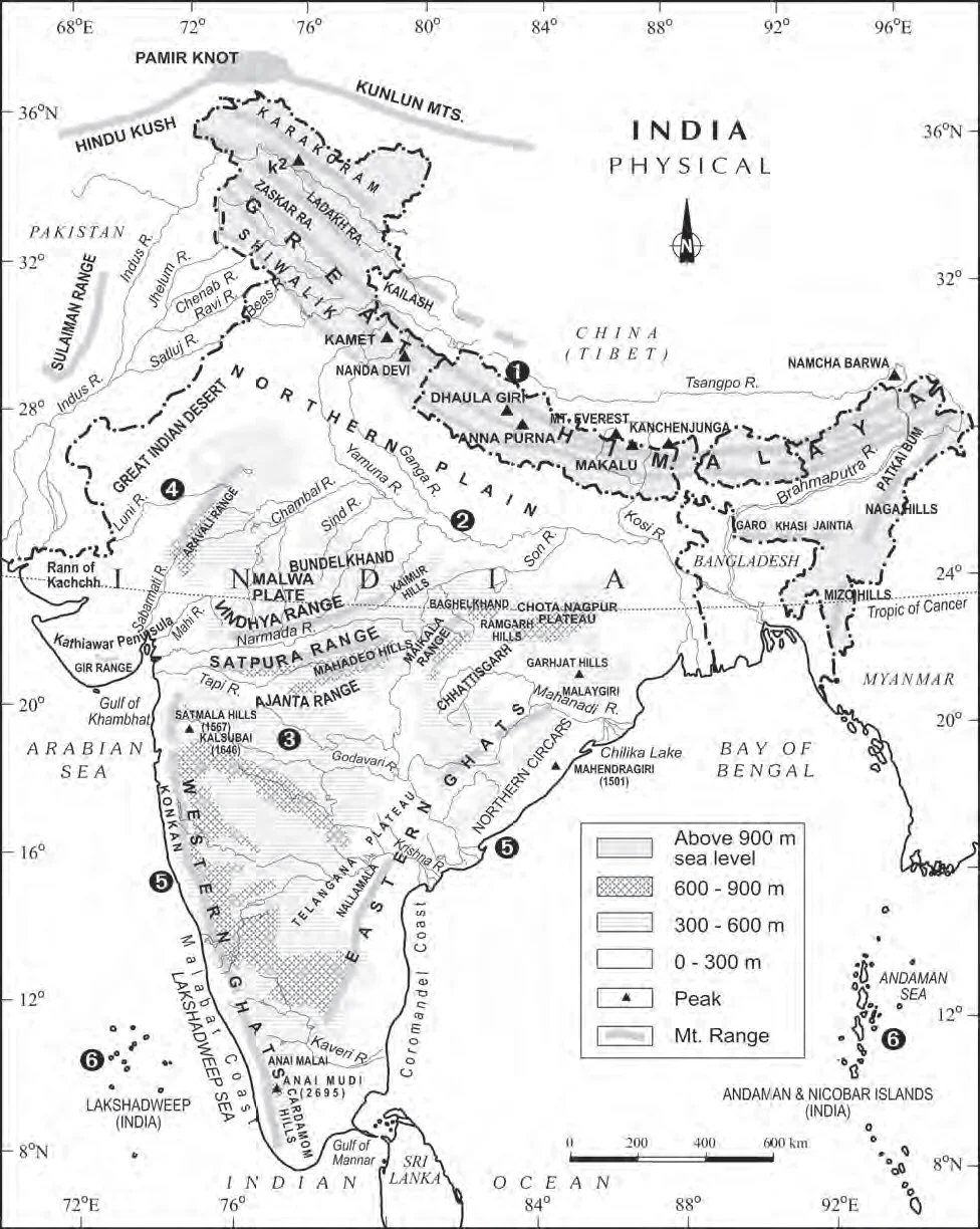 Physical Features of India