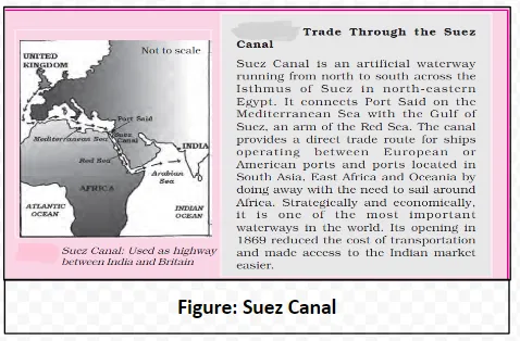 Suez Canal