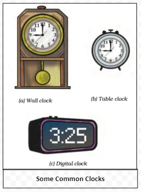 Measurement of Time