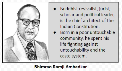 Bhimrao Ramji Ambedkar