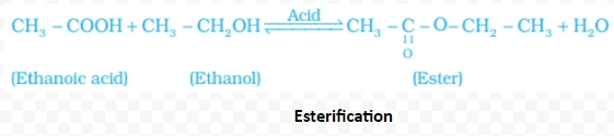 Esterification