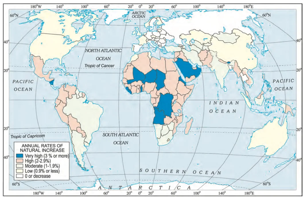 Differing rates of Population Growth