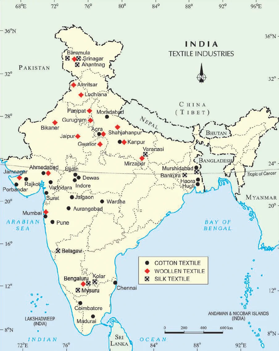 Distribution of cotton, woollen and silk industries