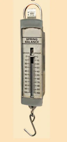 Spring Balance Device