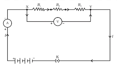 Resistors in series