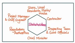 stakeholders